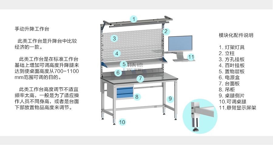 手动升降工作台说明.jpg