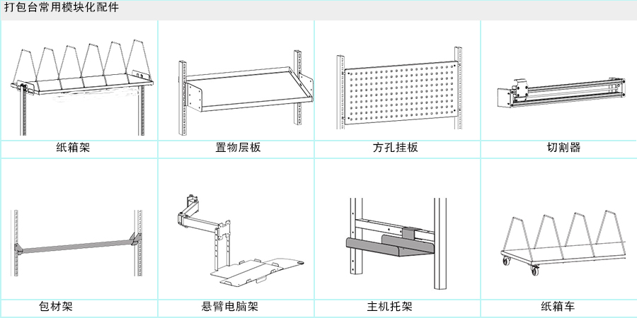 包装台配件图.jpg