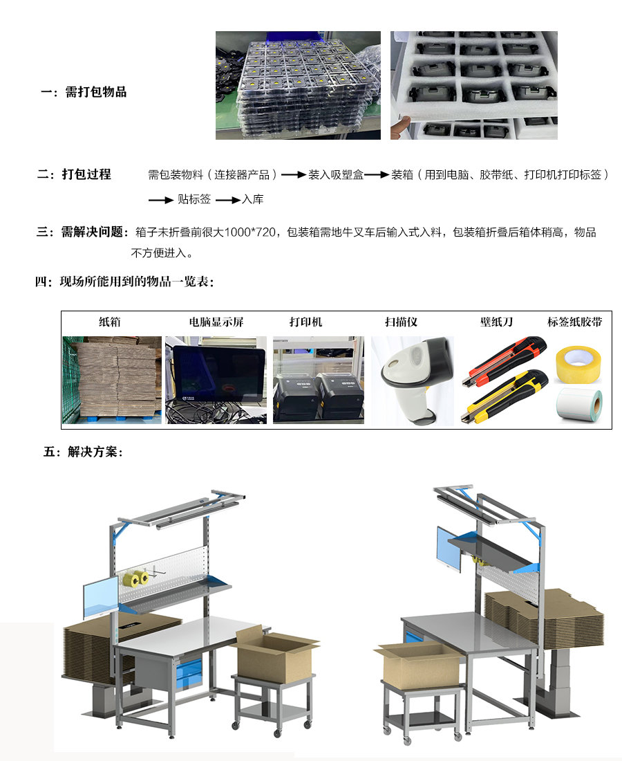 解决方案1.jpg